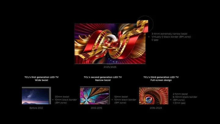 55″ televize TCL 55C8L 55″ televize TCL 55C8L