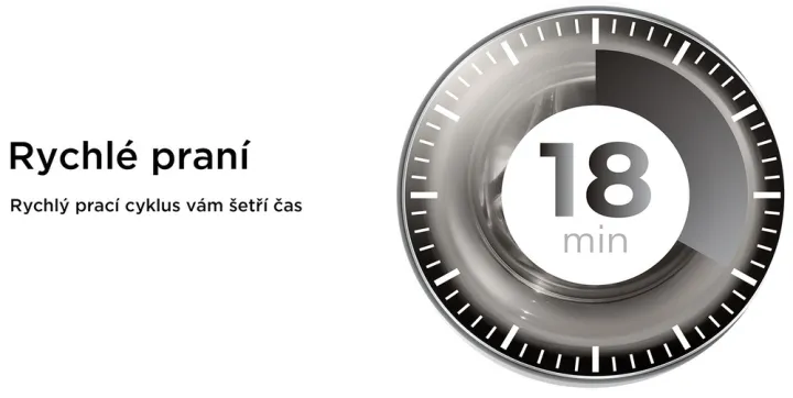 Pračka TCL FF0812WA0 Pračka TCL FF0812WA0
